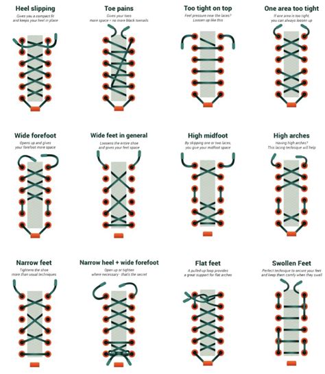 shoe laces styles step by.